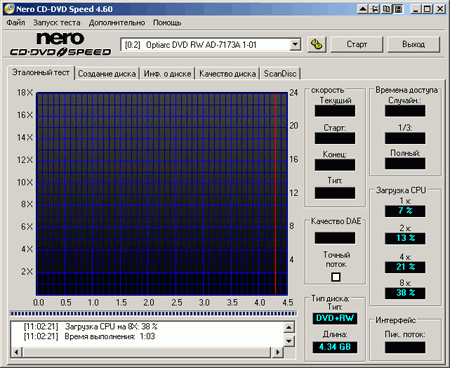 Nero CD-DVD Speed   CPU